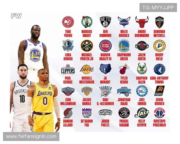 NBA球队的官方名称有哪些,它们的由来和历史背景 NBA球队的官方名称有哪些,它们的由来和历史背景